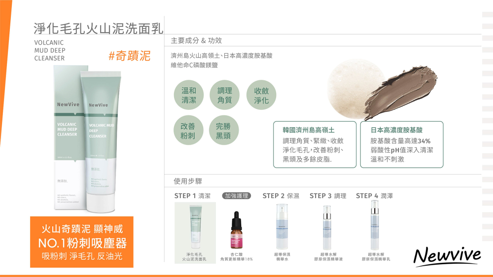 特價 淨化毛孔火山泥洗面乳