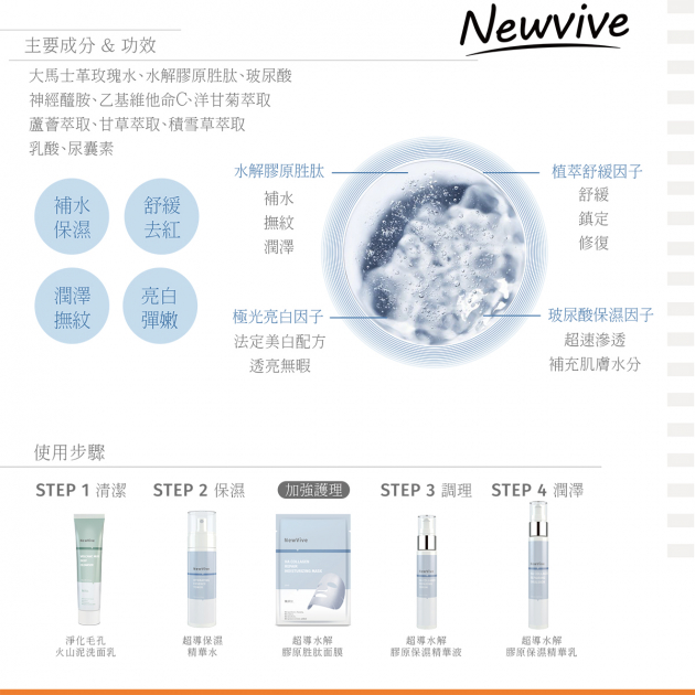 超導水解膠原保濕精華液